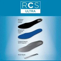 Dublin Paramount ridesko med glidelås, dame